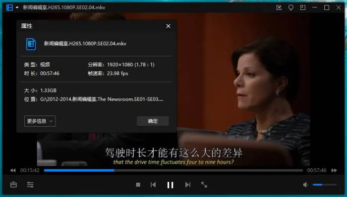 新闻编辑室1-3季全集