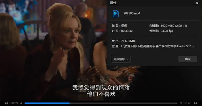 HBO艾美奖喜剧