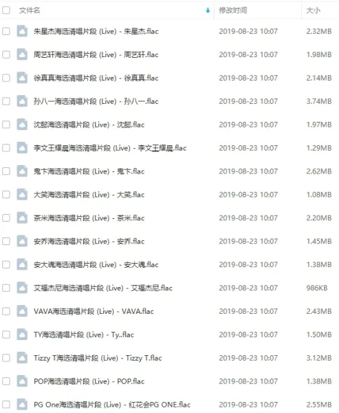 中国有嘻哈第一季