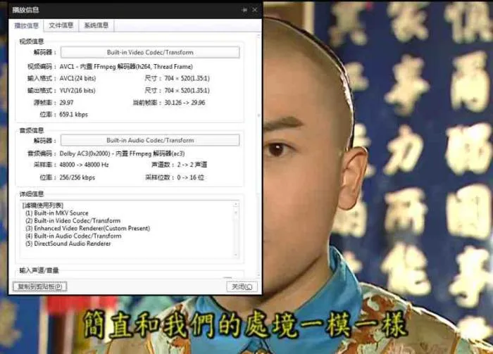 还珠格格全季高清合集