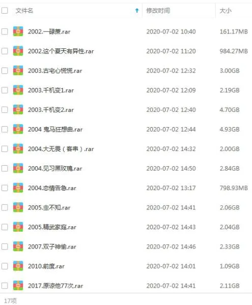 Twins演唱会高清