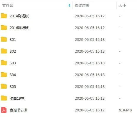 深夜食堂全五季合集