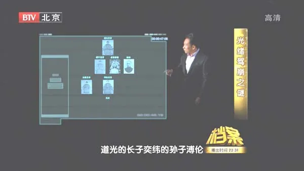 慈禧光绪死亡之谜