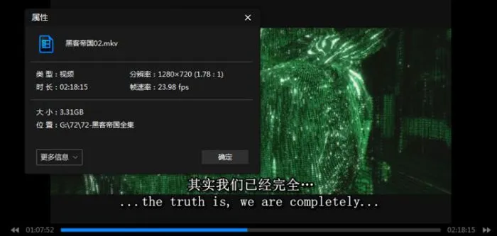 72届奥斯卡最佳影片提名