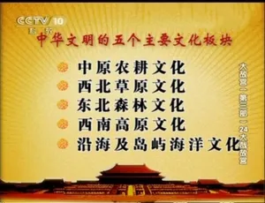央视阎崇年大故宫百家讲坛纪录片 全24集 国语中字 高清