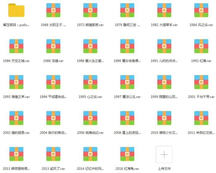1984-2016动画全集