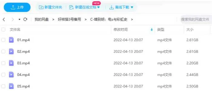 LGBTQ平权纪录片