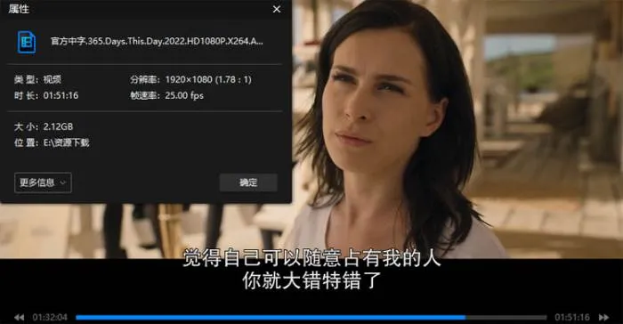 芭芭拉·比尔拉瓦斯电影