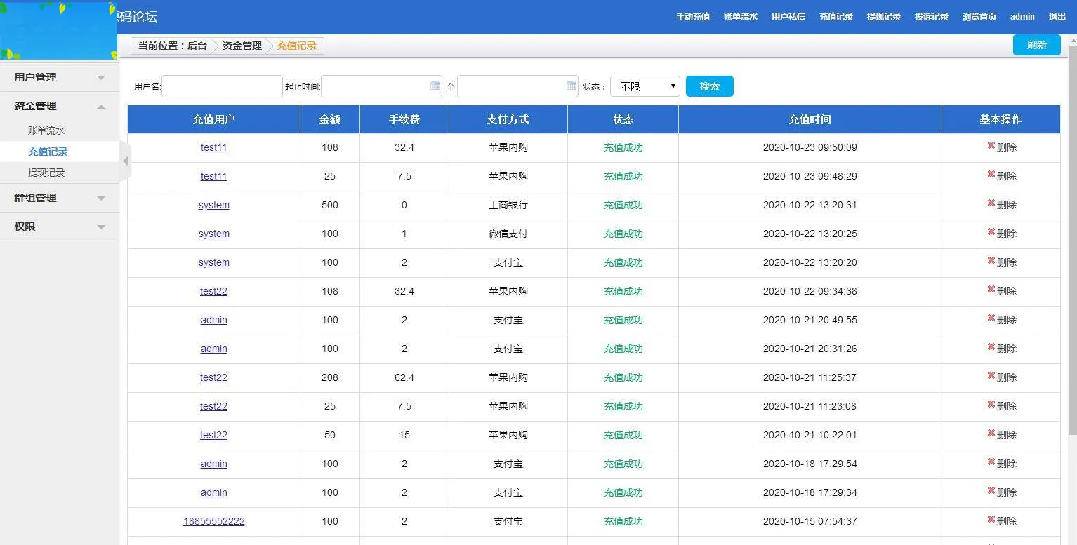 C164四合一源码