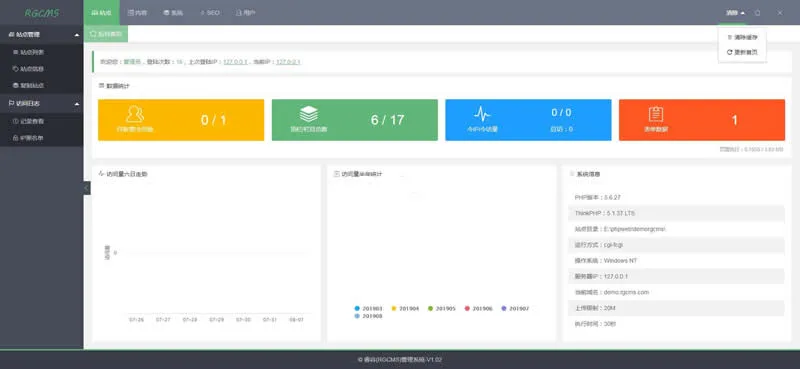 睿谷CMS v2.0