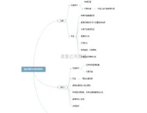 OK直播购物商城小程序V1.2.0带前端 最新版一键开通