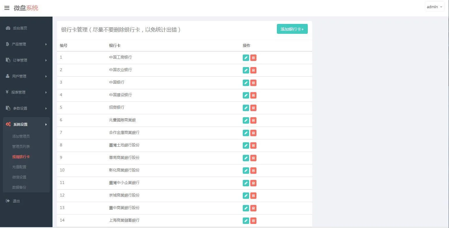 PHP交易所源码