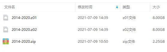 贾樟柯电影合集高清