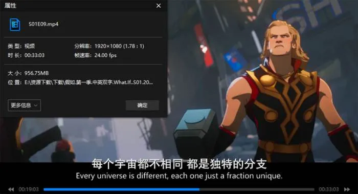 MCU多元宇宙