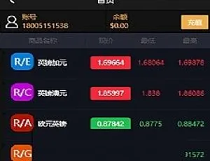 全新Thinkphp5微交易美金版系统 支持群控单控及第三方支付
