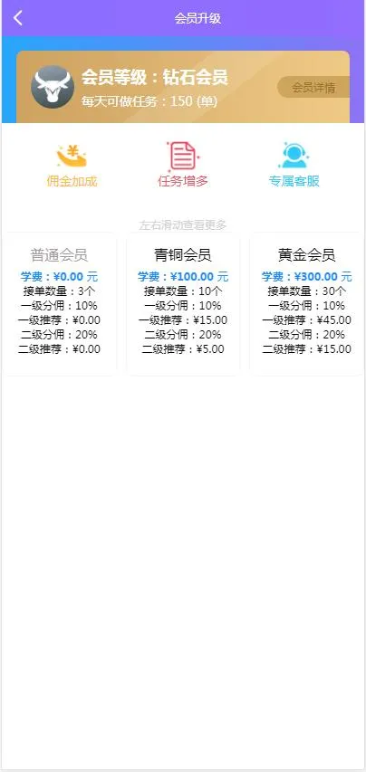短视频点赞系统源码