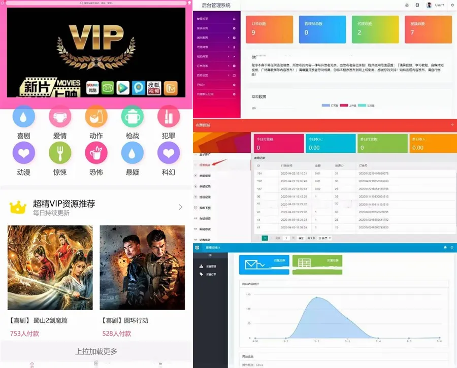 视频打赏系统安装指南