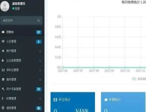 九月新版多小区物业管理系统源码 修复升级版 一键部署高效管理