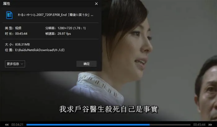 日剧坏人们高清中字