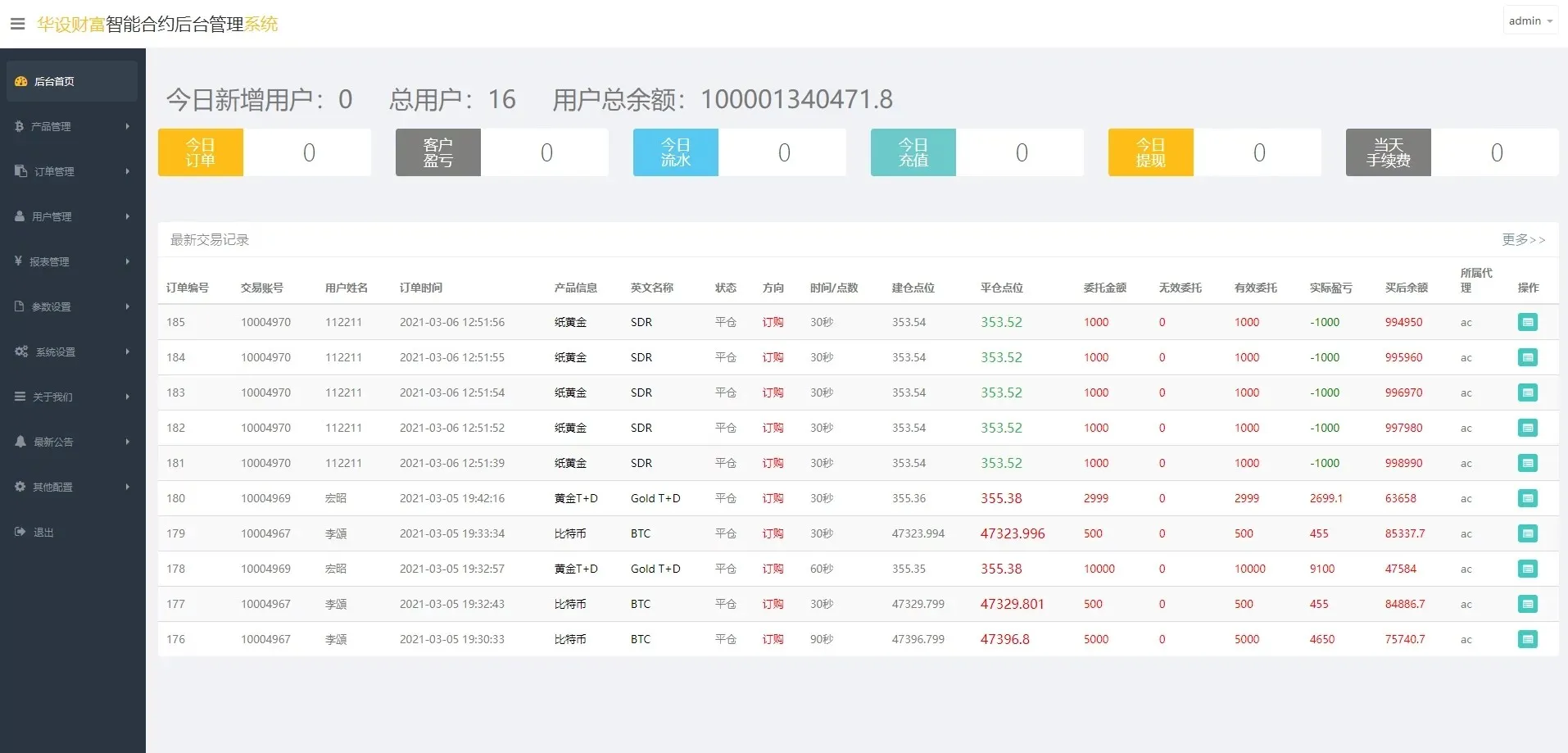 微交易系统源码