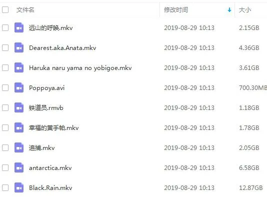 硬汉形象解析