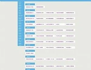Z-BlogPHP蓝色简约网址导航模板
