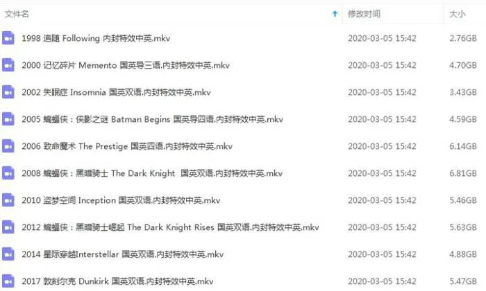 烧脑悬疑电影推荐