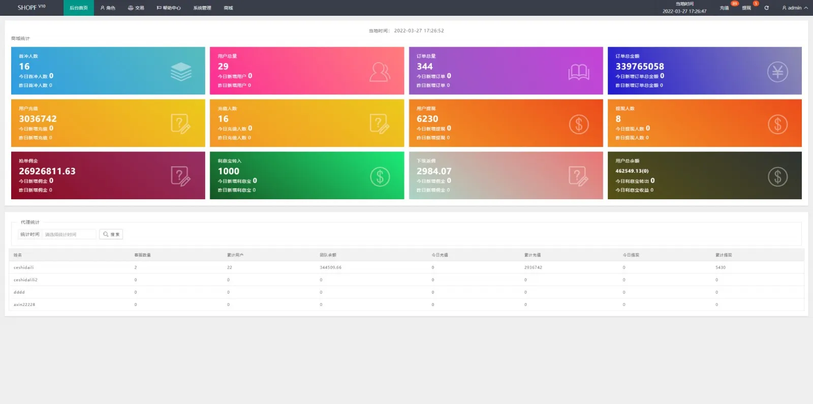 automatic order matching system