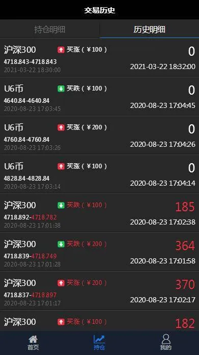 时间外汇UI二次开发