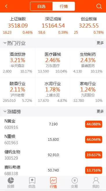 PHP股票配资系统源码