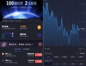 24MEX区块链交易系统：差价合约/BTC杠杆交易/法币OTC数字资产/附完整源码及教程
