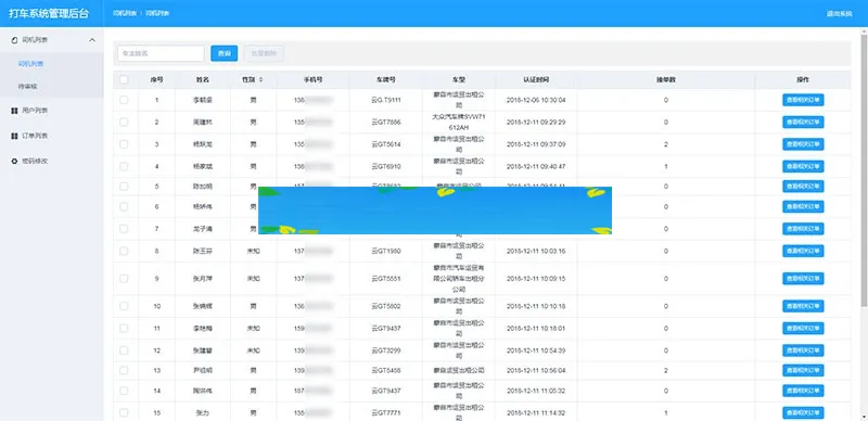 PHP网约车系统开发