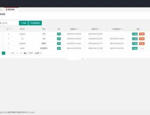 风聆RBAC权限管理系统v1.0
