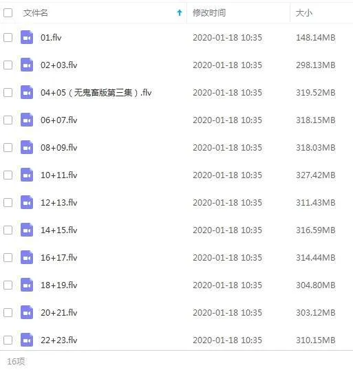 西游记后传无重复剪辑版