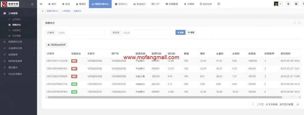 证券策略管理系统