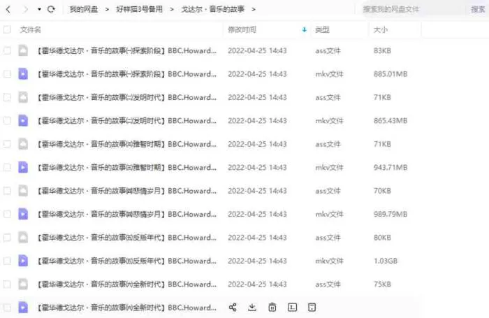 霍华德·戈达尔
