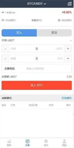数字货币交易技术