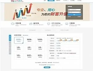 方维股票配资与借贷理财多合一系统 全平台支持