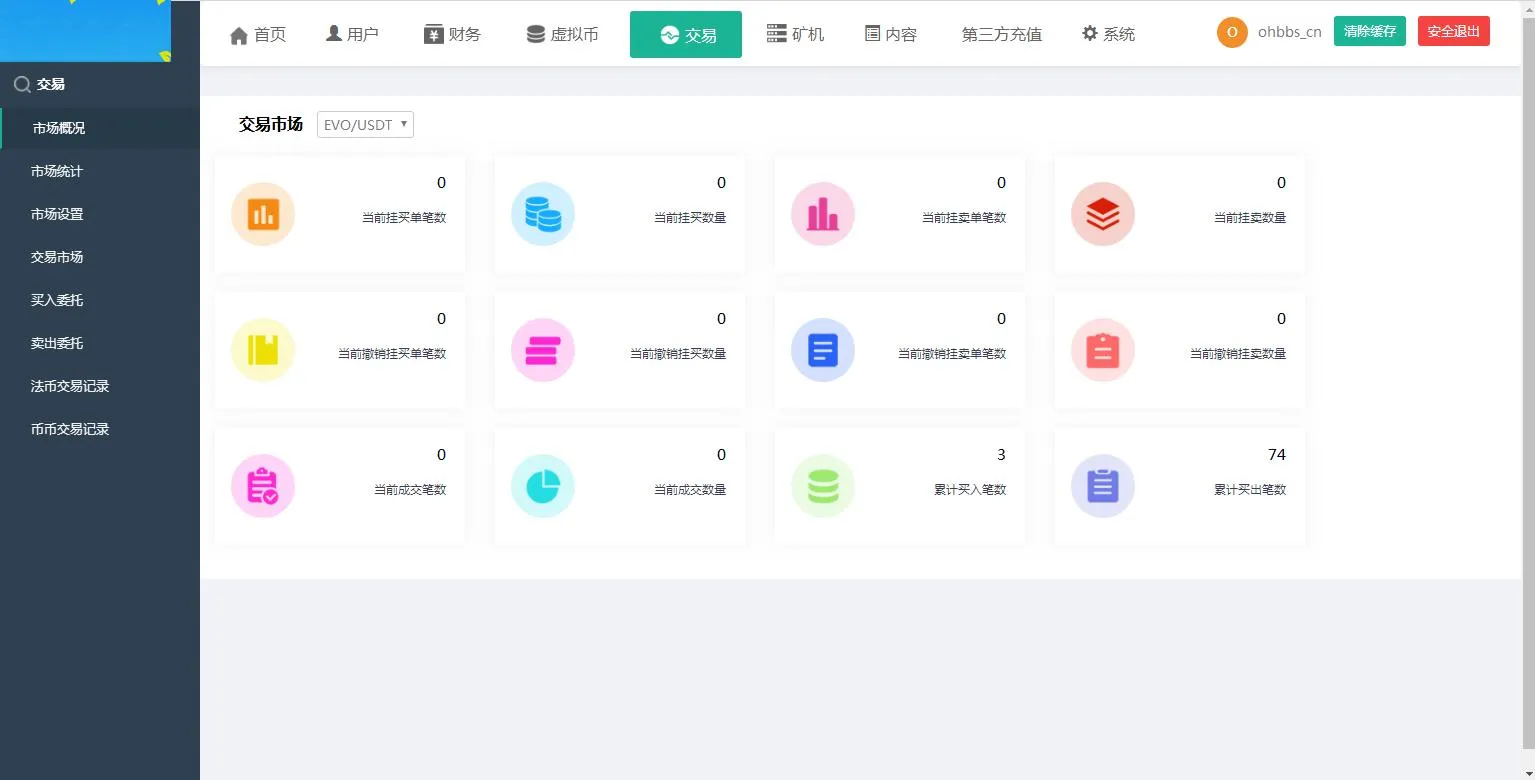 链上钱包运营