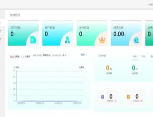 万能门店系统独立版V5.2.0 - 无限DIY定制+开源可商用