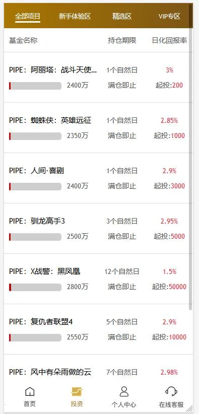 影视投资系统开发