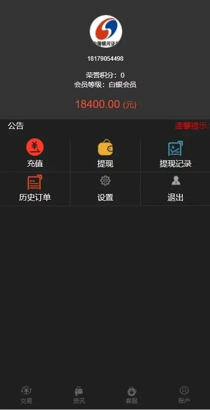 K线功能优化版