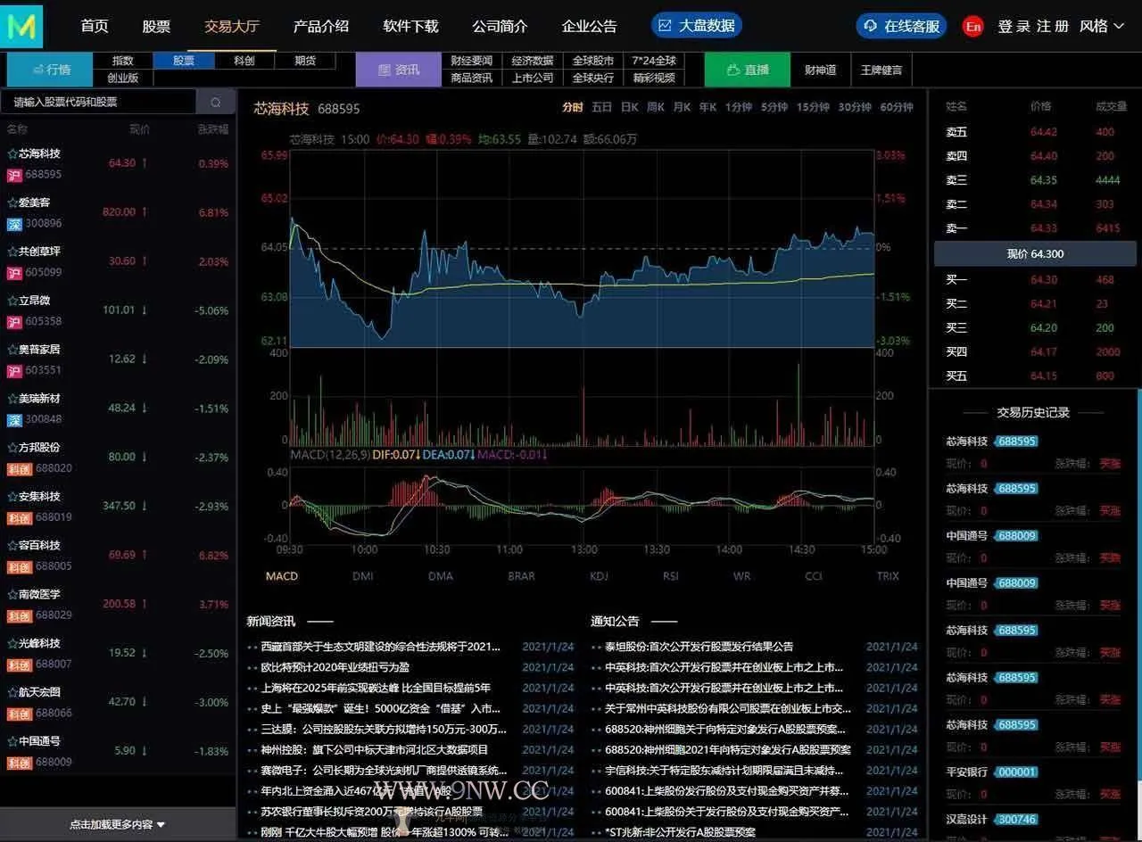 多终端证券交易平台