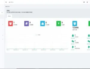 ThinkPHP个人支付系统源码 PHP开发即用型网站程序