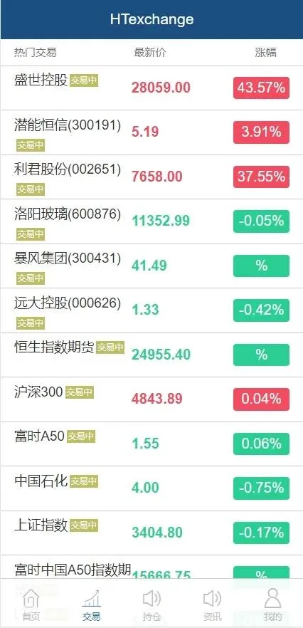 PHP环境配置指南