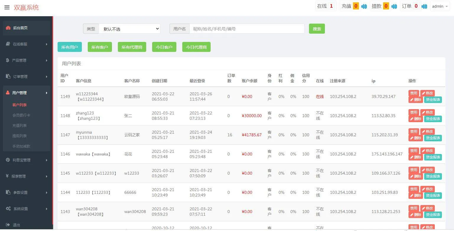 抖音微盘优化版