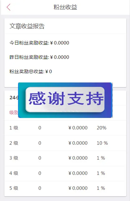 智能分发系统