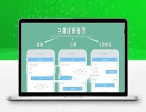 Discuz X3.4 手机注册登录插件 科站网版 v1.3.2 GBK+UTF8-蓝海网