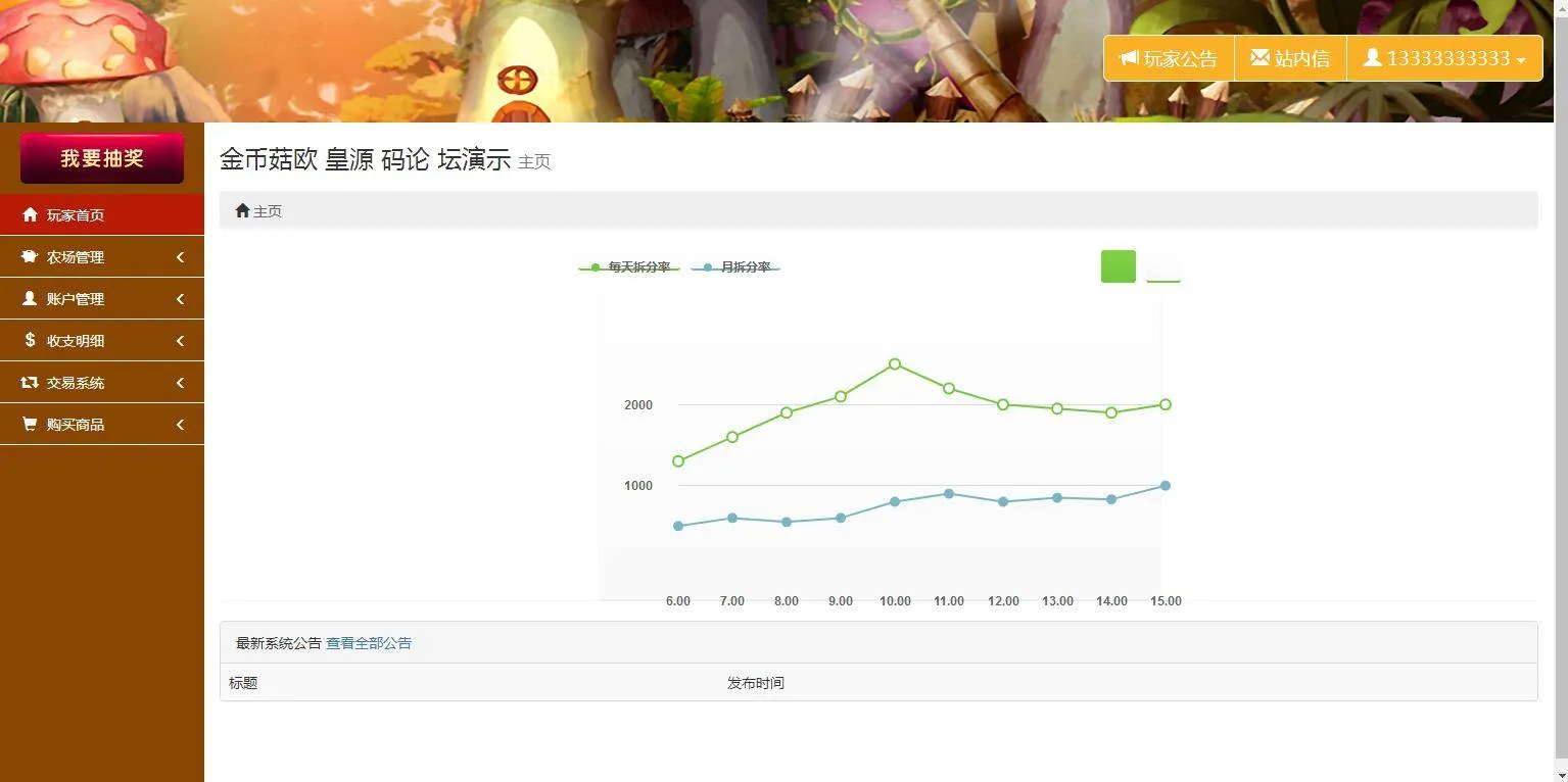 转盘抽奖系统