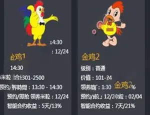区块链宠物养成系统-派特小宠物街开发方案